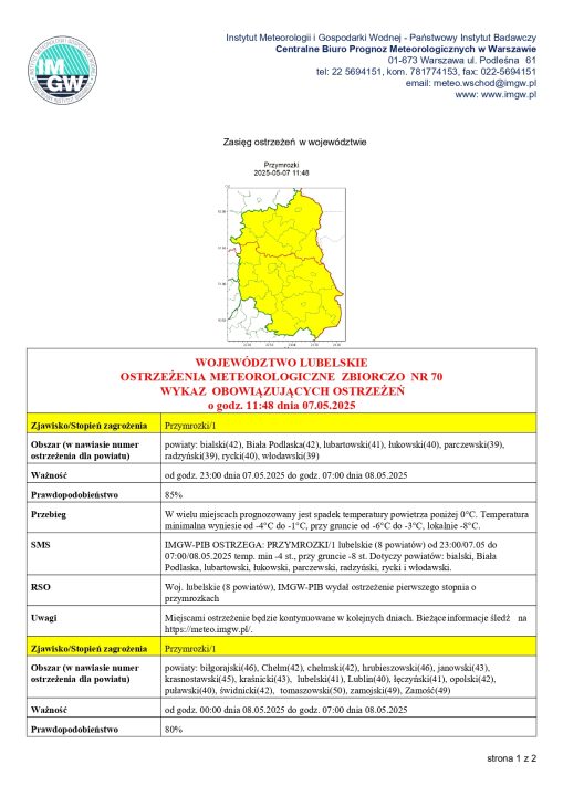 Miniaturka artykułu Ostrzeżenie meteorologiczne! Przymrozki