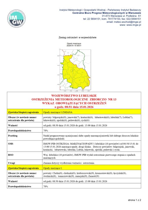 Miniaturka artykułu Ostrzeżenie meteorologiczne o marznących opadach – 15.01.2026