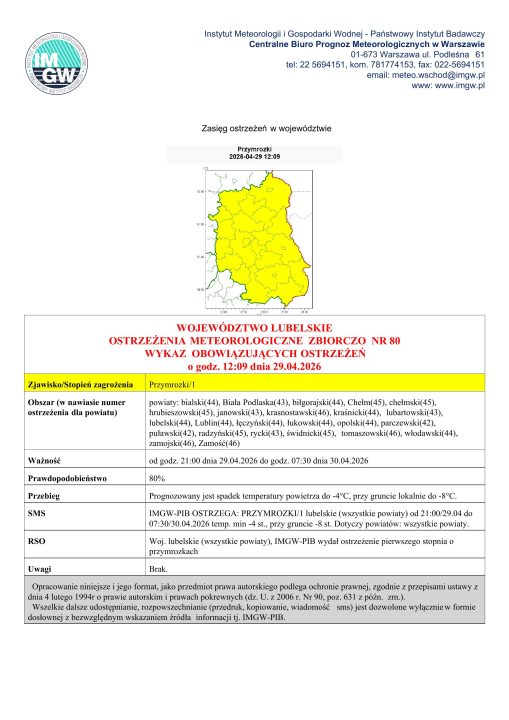 Miniaturka artykułu Ostrzeżenie IMGW o przymrozkach