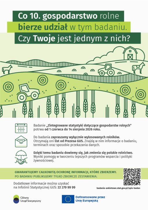 Miniaturka artykułu Zintegrowane statystyki dotyczące gospodarstw rolnych