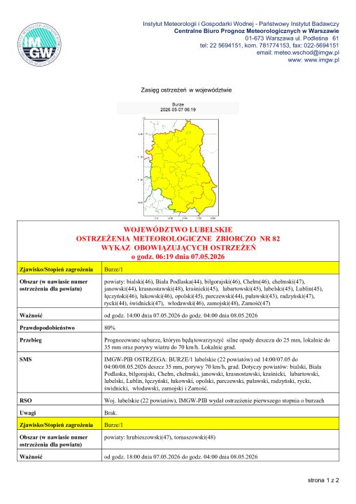 Miniaturka artykułu Ostrzeżenie meteorologiczne