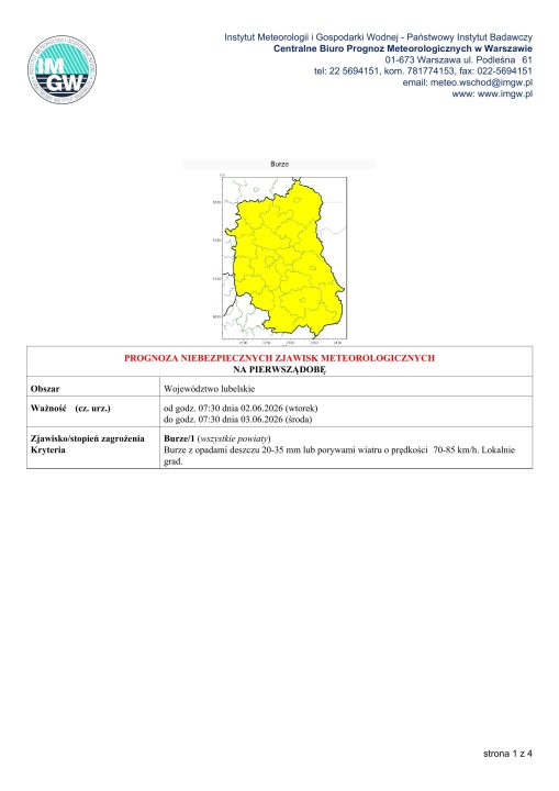 Miniaturka artykułu Ostrzeżenie meteorologiczne